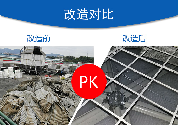 <a href=http://www.cdbaitong.cn/lqt21-0.html target=_blank class=infotextkey>冷卻塔填料</a>更換